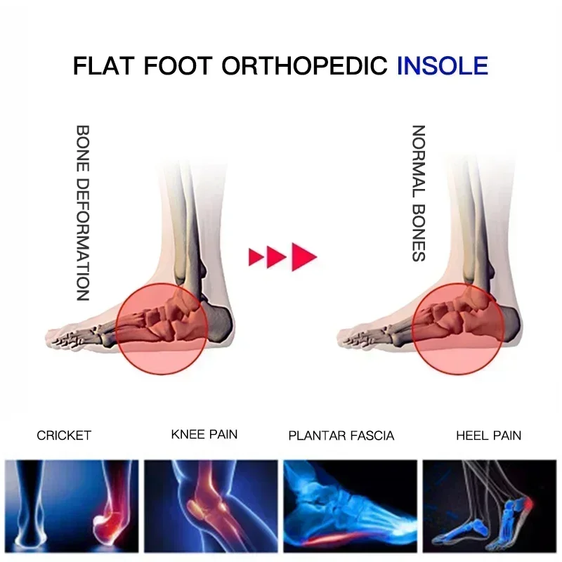 แผ่นรองรองเท้าแบบมีส่วนรองรับอ - Cycling Shoe Insoles บทวิจารณ์และราคา