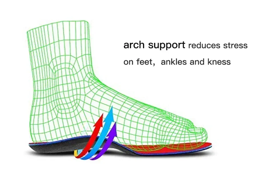 แผ่นรองรองเท้าแบบมีส่วนรองรับอ - Cycling Shoe Insoles บทวิจารณ์และราคา