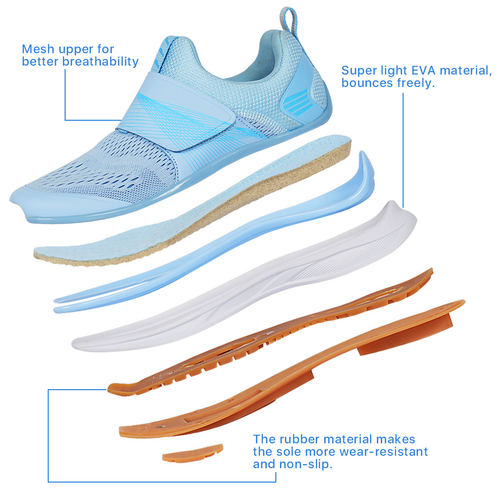 รองเท้าปั่นจักรยานในร่มสำหรับผ - Cycling Shoe Insoles บทวิจารณ์และราคา