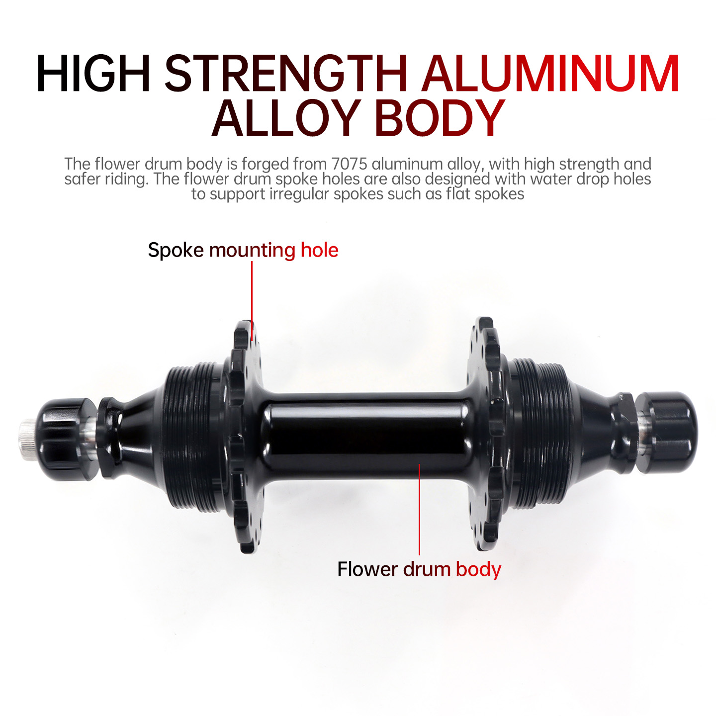 เฟืองจักรยานเสือภูเขาแบบดรัม Q - Cycling Gear Hub บทวิจารณ์และราคา